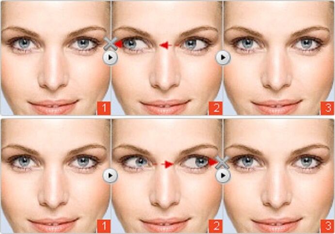 Une gymnastique oculaire qui améliore efficacement la vision