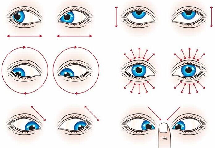 Une série d'exercices pour restaurer la vision à la maison